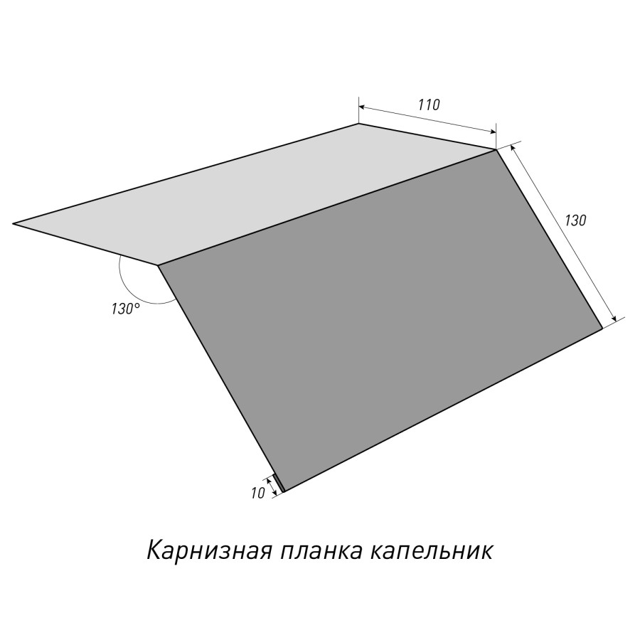 Карнизная планка капельник